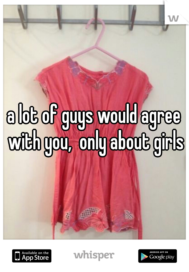 a lot of guys would agree with you,  only about girls