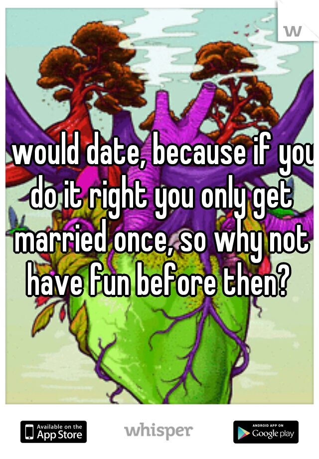 I would date, because if you do it right you only get married once, so why not have fun before then? 