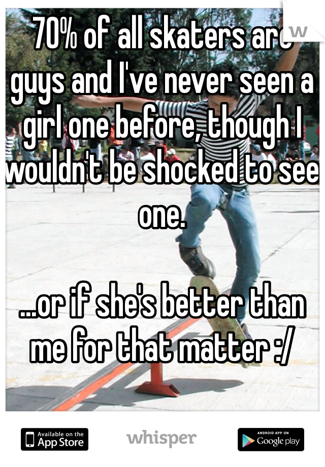 70% of all skaters are guys and I've never seen a girl one before, though I wouldn't be shocked to see one. 

...or if she's better than me for that matter :/