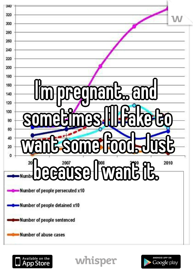 I'm pregnant.. and sometimes I'll fake to want some food. Just because I want it. 