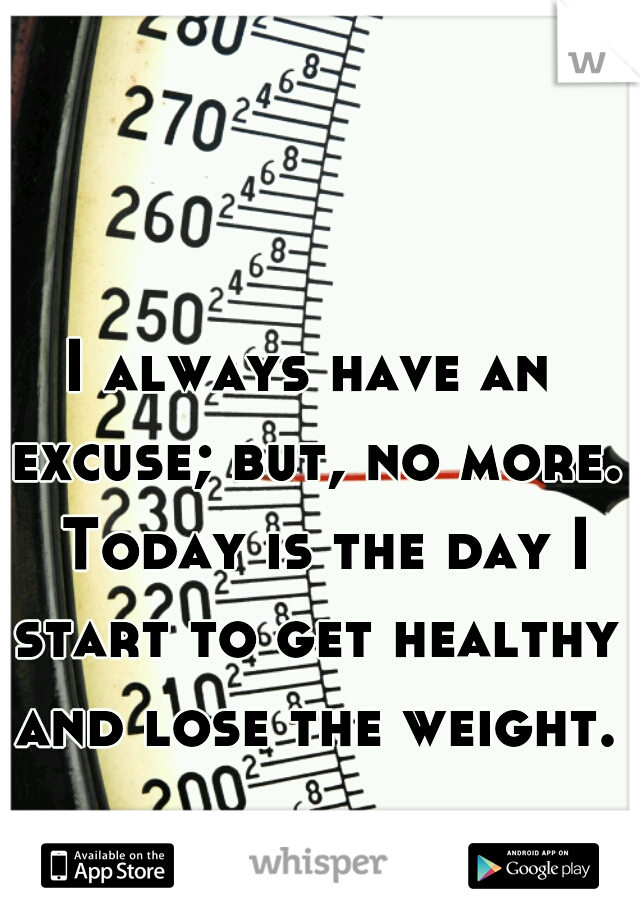 I always have an excuse; but, no more.  Today is the day I start to get healthy and lose the weight.