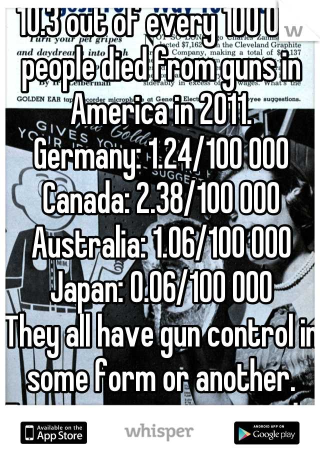 10.3 out of every 100 000 people died from guns in America in 2011.
Germany: 1.24/100 000
Canada: 2.38/100 000
Australia: 1.06/100 000
Japan: 0.06/100 000
They all have gun control in some form or another. Facts are not on your side.
