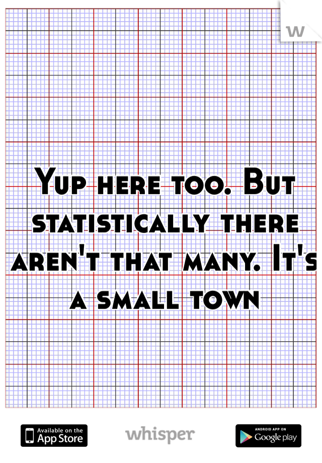 Yup here too. But statistically there aren't that many. It's a small town