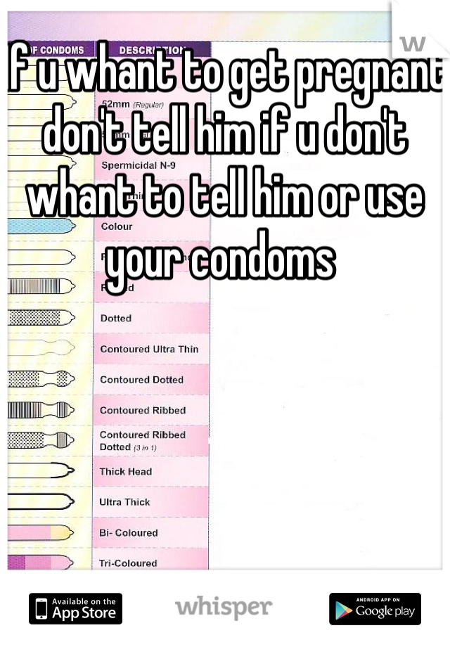 If u whant to get pregnant don't tell him if u don't  whant to tell him or use your condoms 