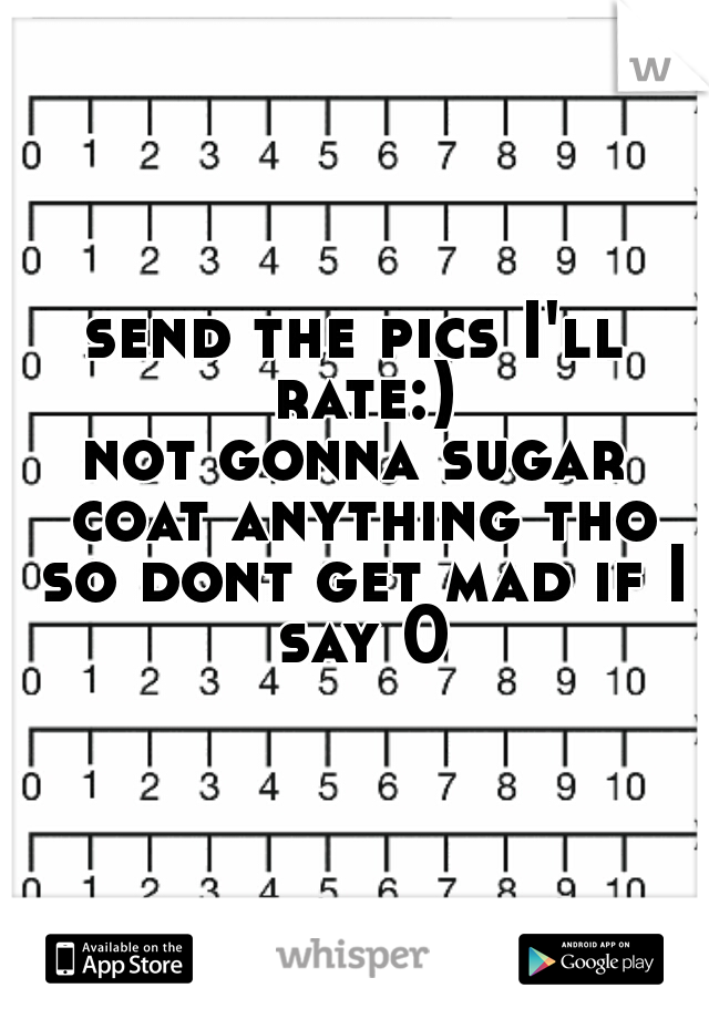 send the pics I'll rate:)
not gonna sugar coat anything tho so dont get mad if I say 0
