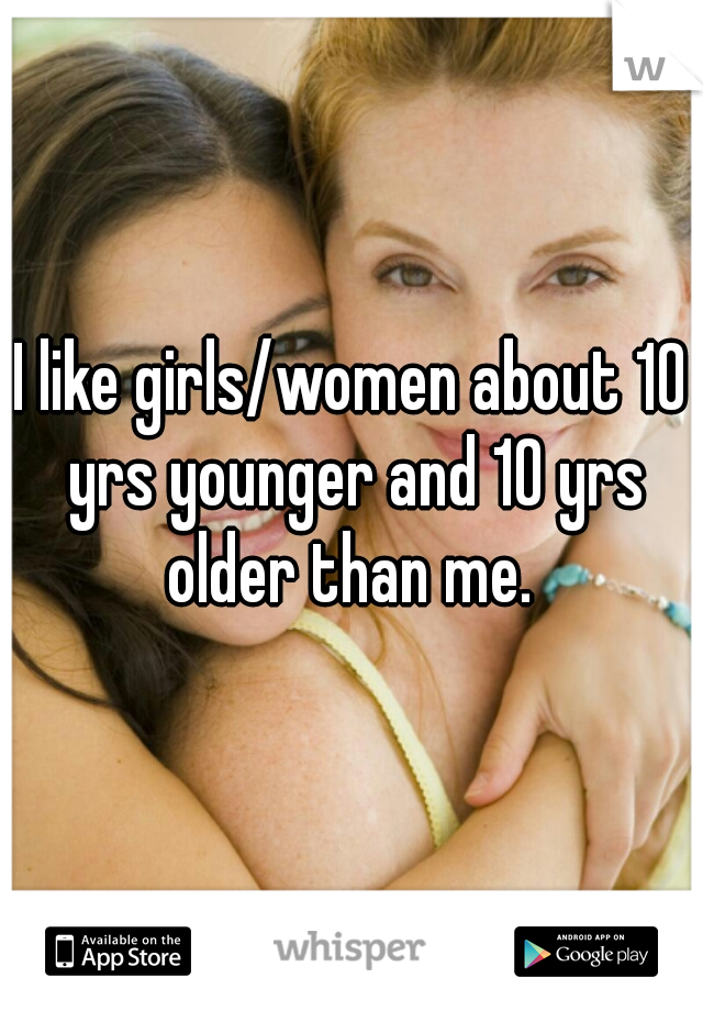 I like girls/women about 10 yrs younger and 10 yrs older than me. 
