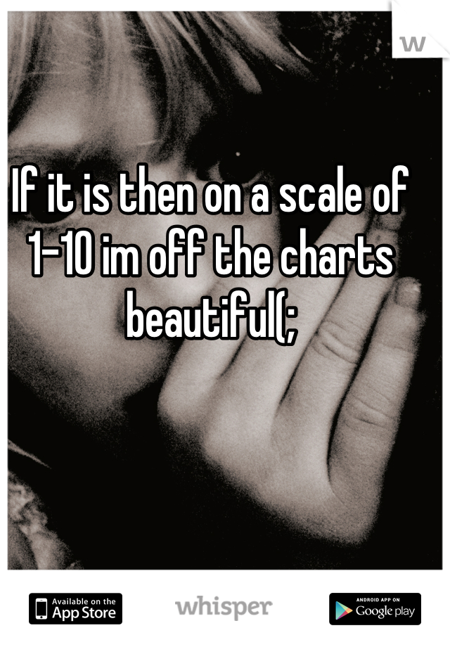 If it is then on a scale of 1-10 im off the charts beautiful(;