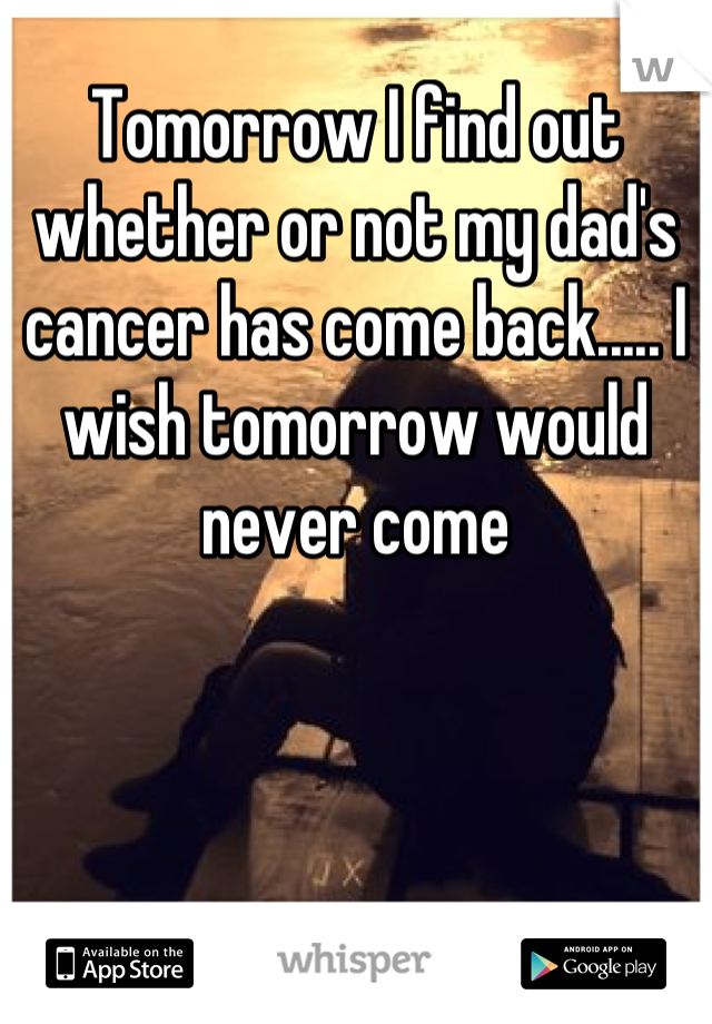 Tomorrow I find out whether or not my dad's cancer has come back..... I wish tomorrow would never come