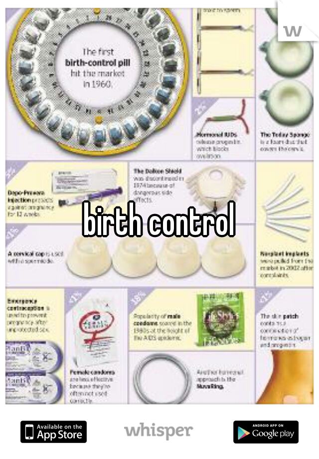 birth control