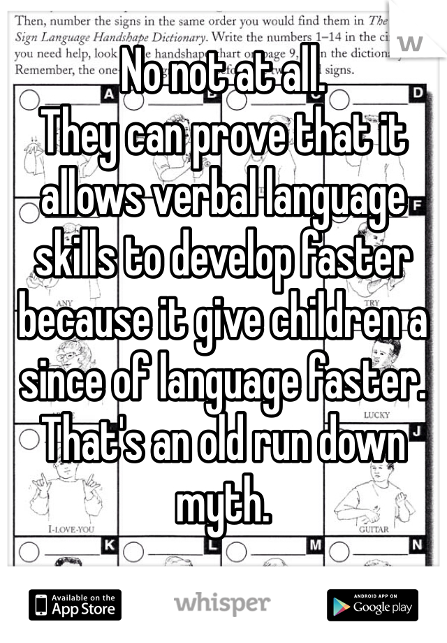 No not at all. 
They can prove that it allows verbal language skills to develop faster because it give children a since of language faster.
That's an old run down myth.