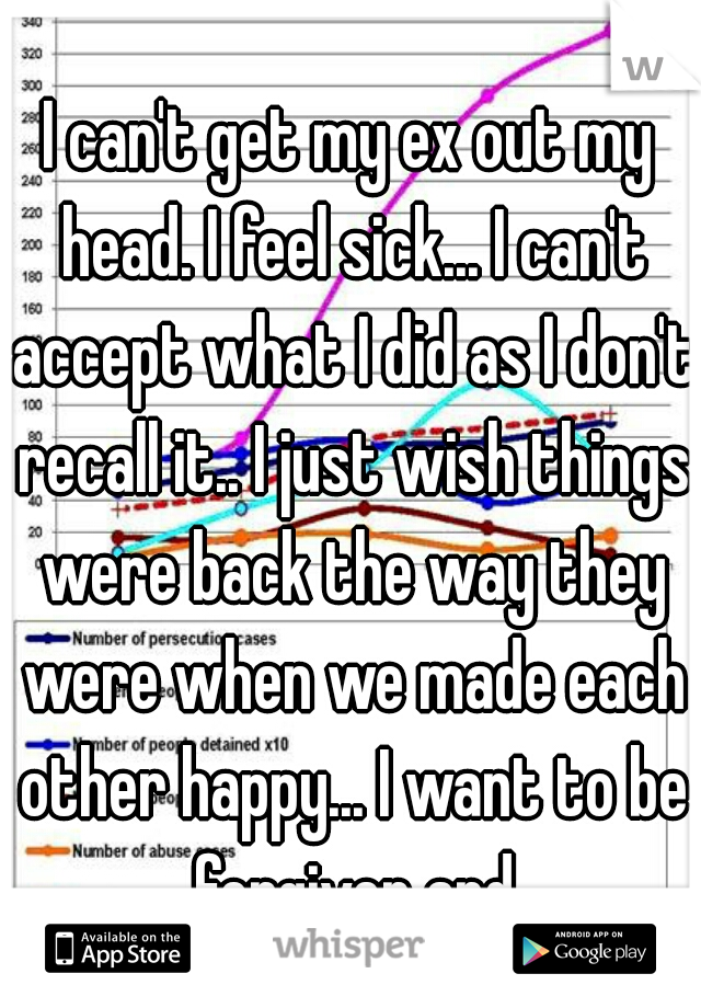 I can't get my ex out my head. I feel sick... I can't accept what I did as I don't recall it.. I just wish things were back the way they were when we made each other happy... I want to be forgiven and