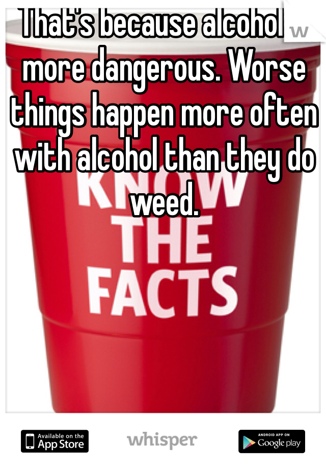 That's because alcohol IS more dangerous. Worse things happen more often with alcohol than they do weed.