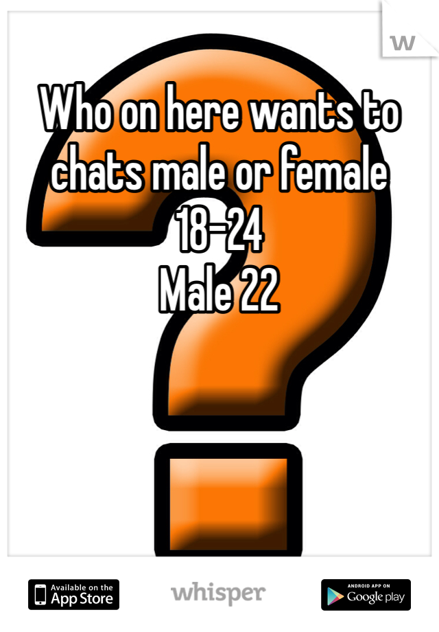 Who on here wants to chats male or female 18-24
Male 22