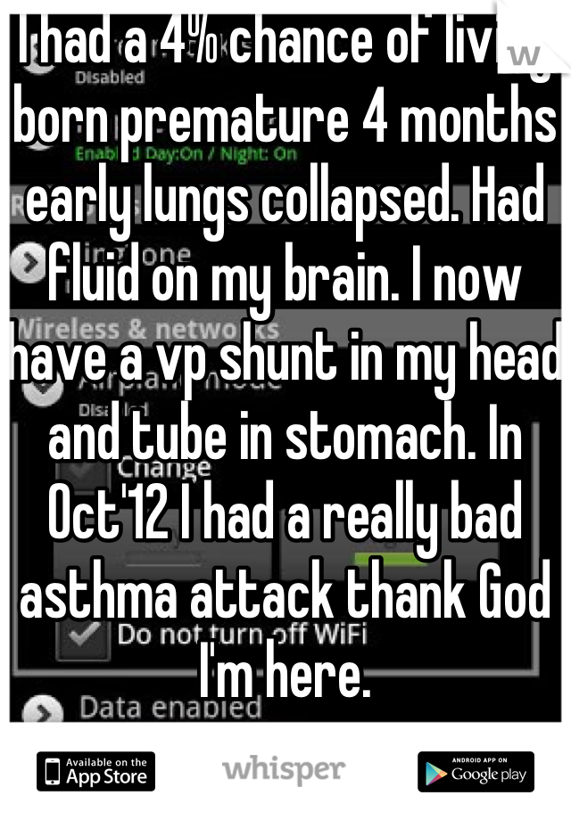 I had a 4% chance of living born premature 4 months early lungs collapsed. Had fluid on my brain. I now have a vp shunt in my head and tube in stomach. In Oct'12 I had a really bad asthma attack thank God I'm here.