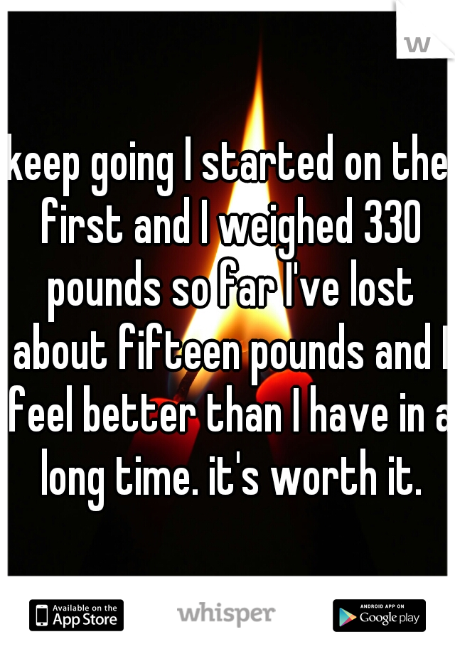 keep going I started on the first and I weighed 330 pounds so far I've lost about fifteen pounds and I feel better than I have in a long time. it's worth it.