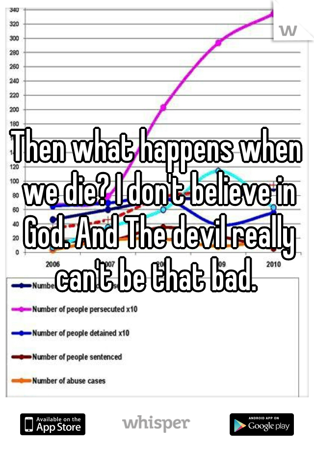 Then what happens when we die? I don't believe in God. And The devil really can't be that bad. 