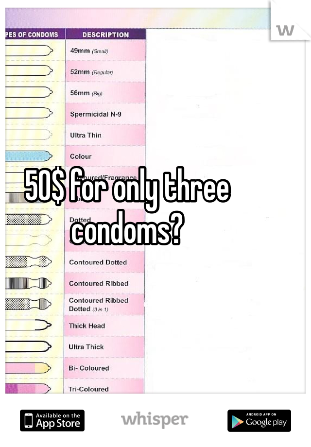 50$ for only three condoms?