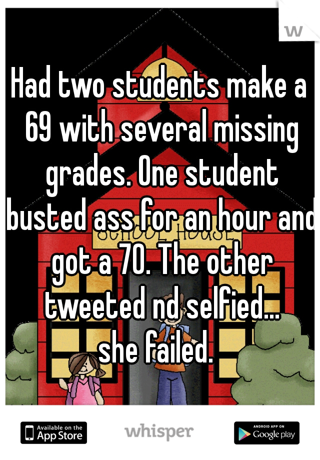 Had two students make a 69 with several missing grades. One student busted ass for an hour and got a 70. The other tweeted nd selfied...
she failed. 