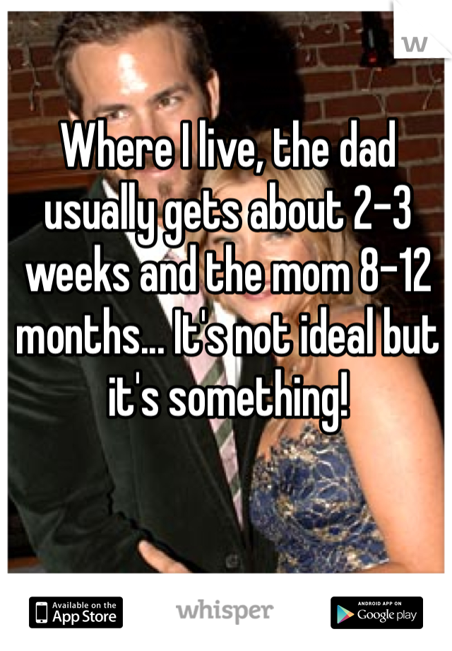 Where I live, the dad usually gets about 2-3 weeks and the mom 8-12 months... It's not ideal but it's something!