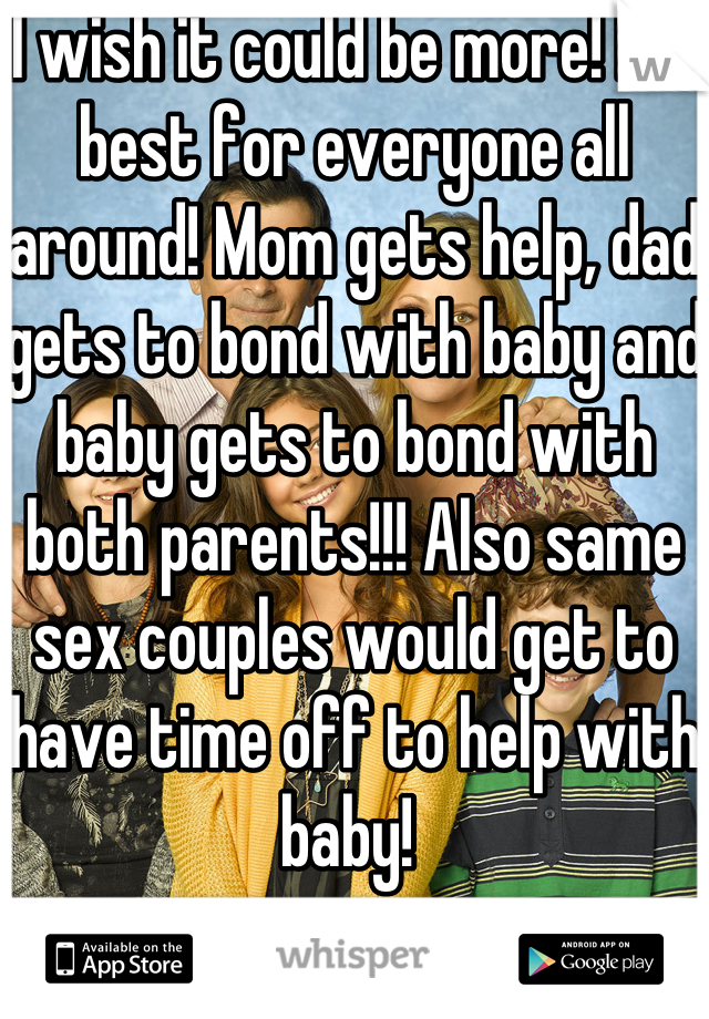 I wish it could be more! It's best for everyone all around! Mom gets help, dad gets to bond with baby and baby gets to bond with both parents!!! Also same sex couples would get to have time off to help with baby! 