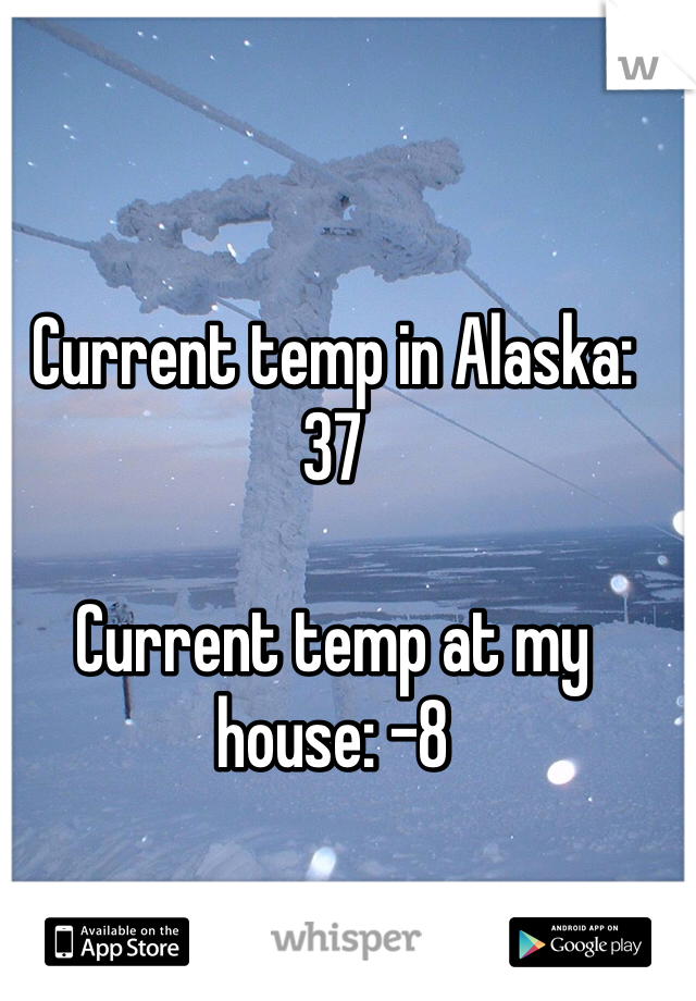 Current temp in Alaska: 37

Current temp at my house: -8