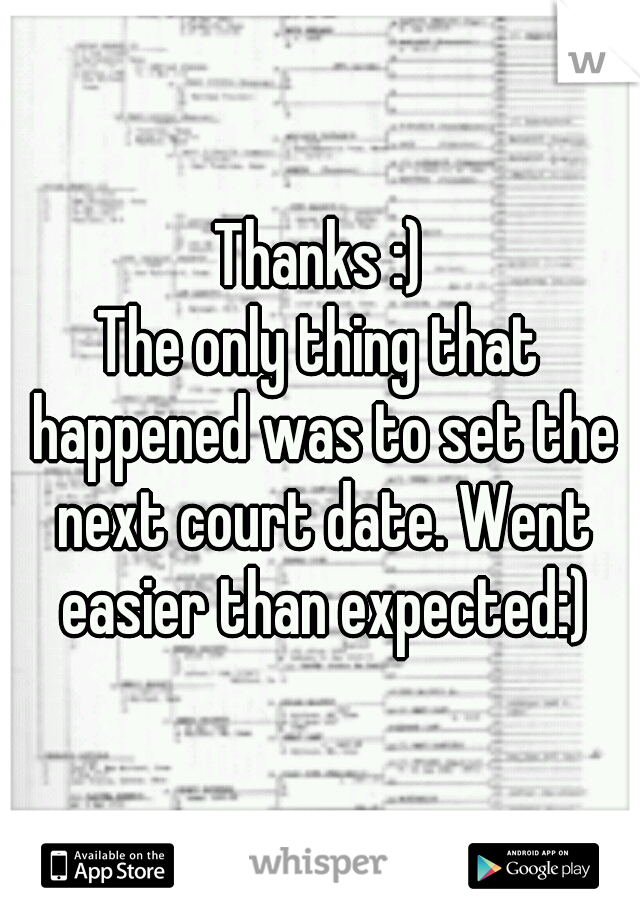Thanks :)
The only thing that happened was to set the next court date. Went easier than expected:)