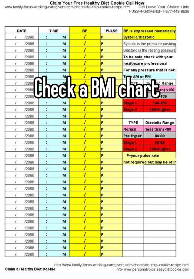 check-a-bmi-chart