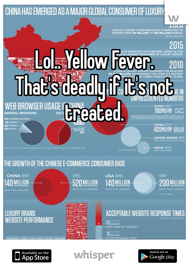 Lol.. Yellow Fever. 
That's deadly if it's not treated.