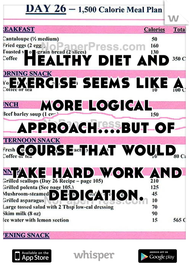 Healthy diet and exercise seems like a more logical approach....but of course that would take hard work and dedication.