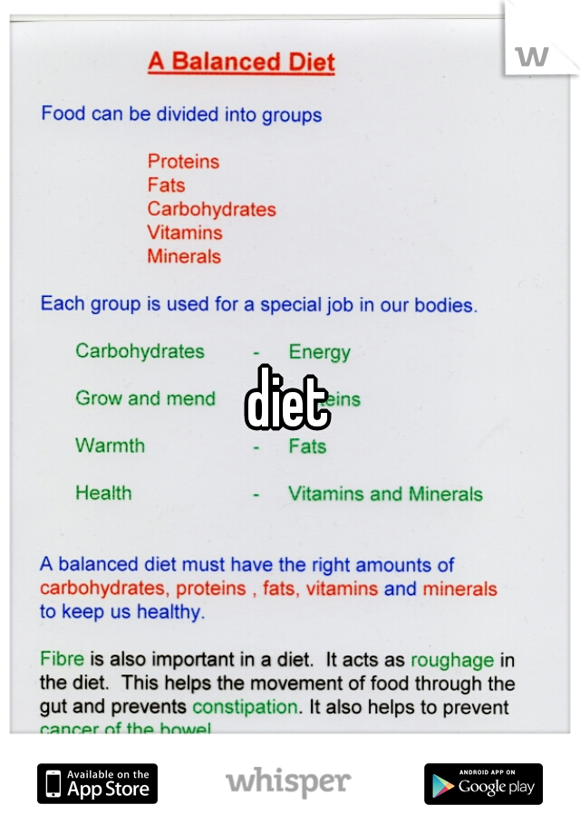 diet
