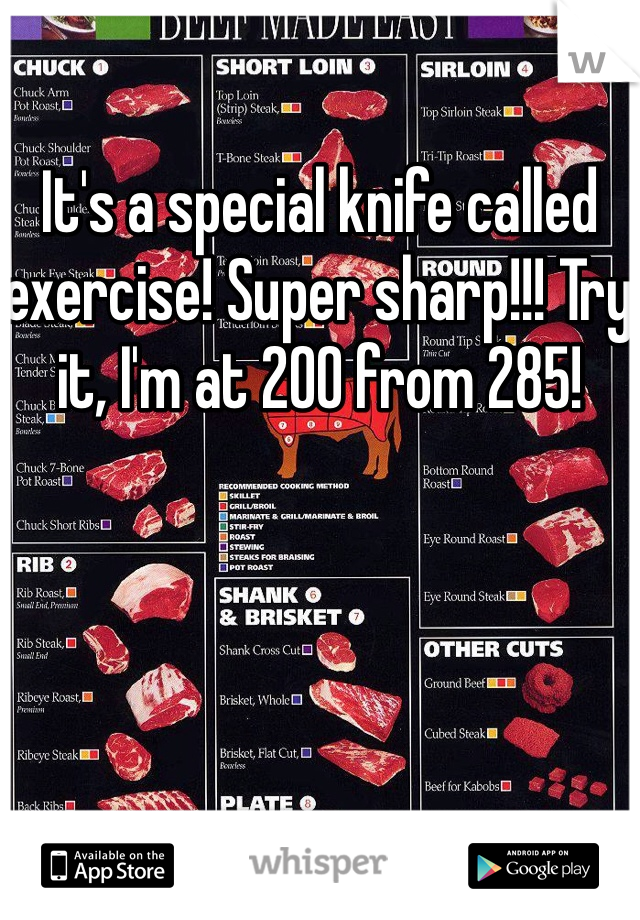 It's a special knife called exercise! Super sharp!!! Try it, I'm at 200 from 285!