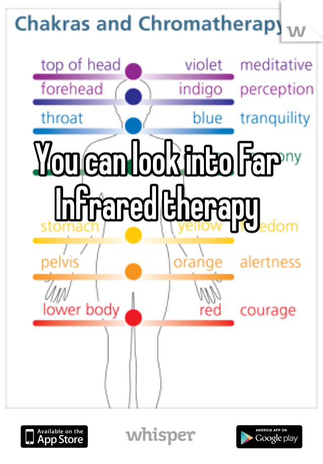 You can look into Far Infrared therapy