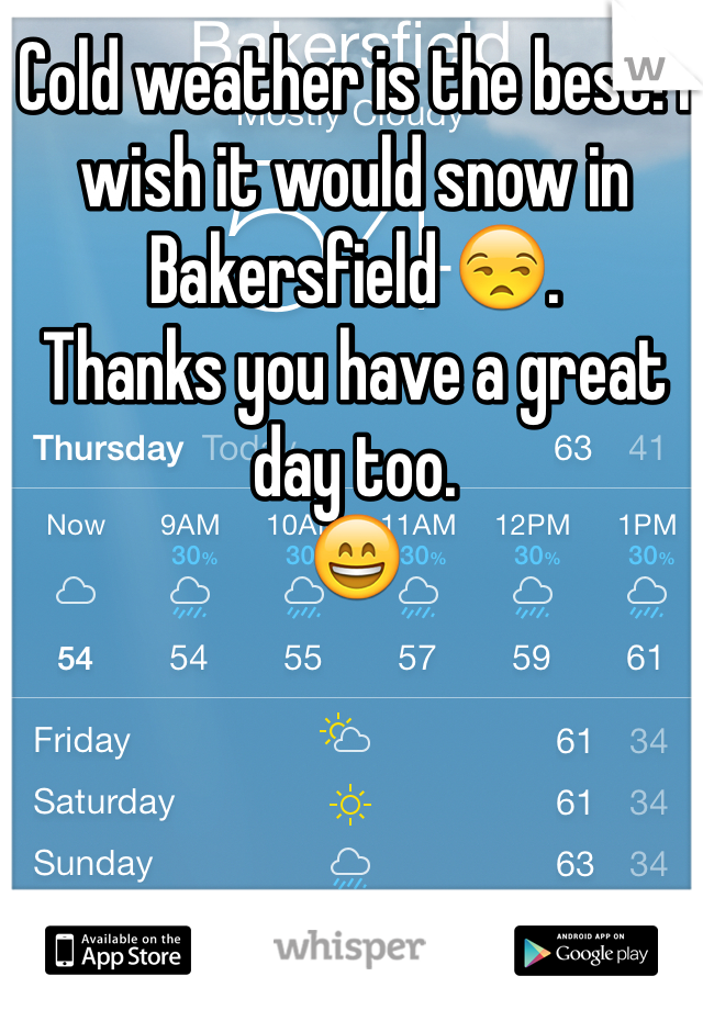 Cold weather is the best! I wish it would snow in Bakersfield 😒. 
Thanks you have a great day too. 
😄