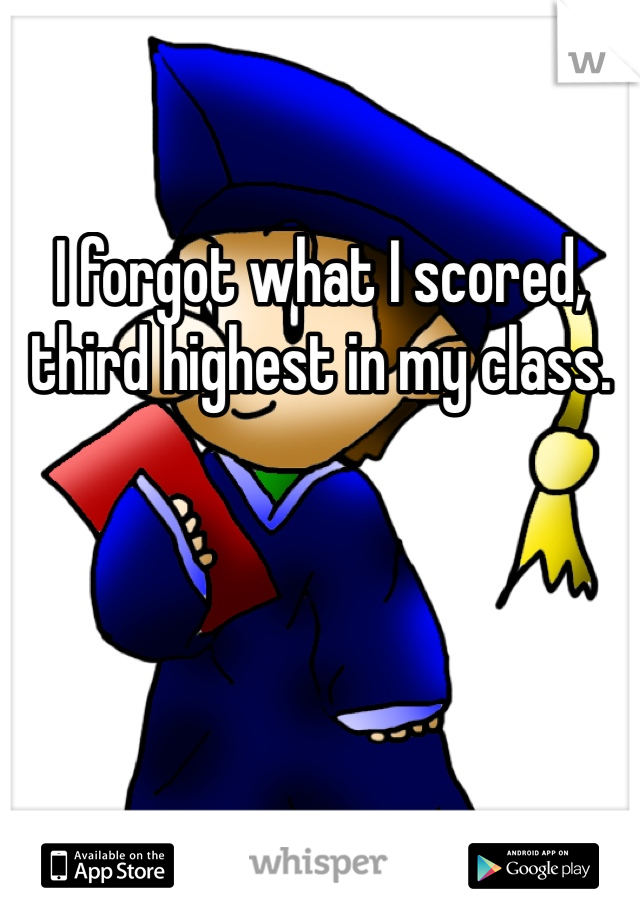 I forgot what I scored, third highest in my class.