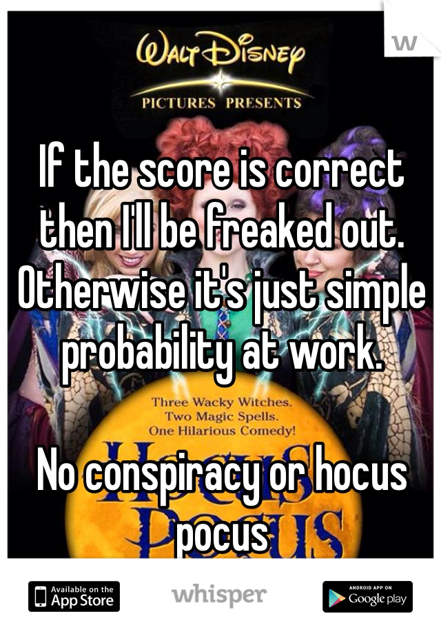If the score is correct then I'll be freaked out.  
Otherwise it's just simple probability at work.  

No conspiracy or hocus pocus