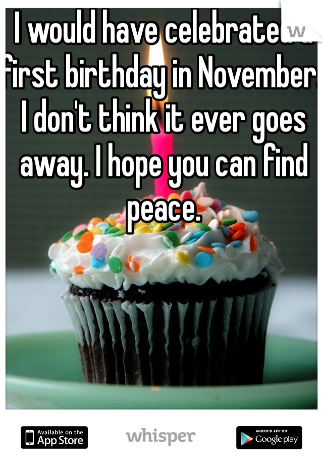 I would have celebrated a first birthday in November. I don't think it ever goes away. I hope you can find peace.