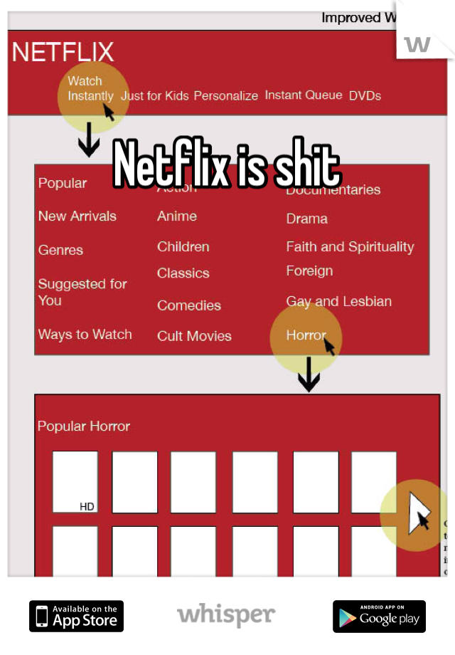 Netflix is shit 