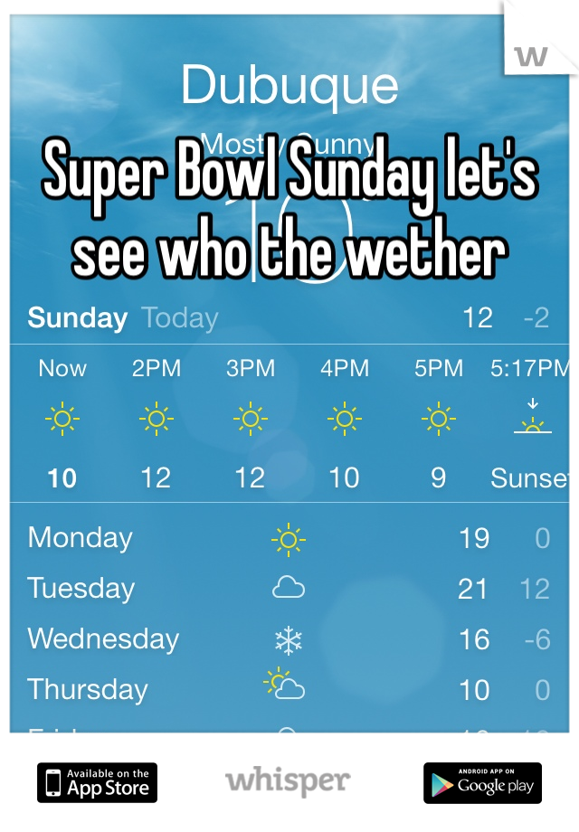 Super Bowl Sunday let's see who the wether 