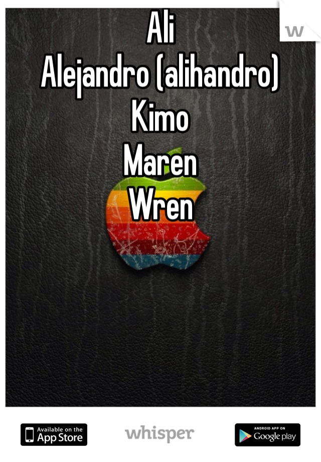 Ali
Alejandro (alihandro)
Kimo
Maren
Wren