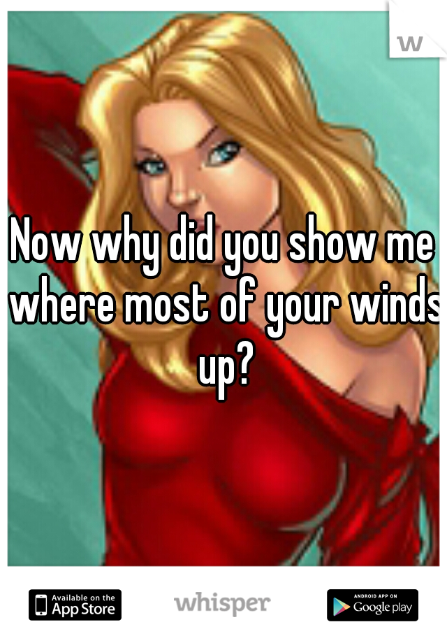 Now why did you show me where most of your winds up?