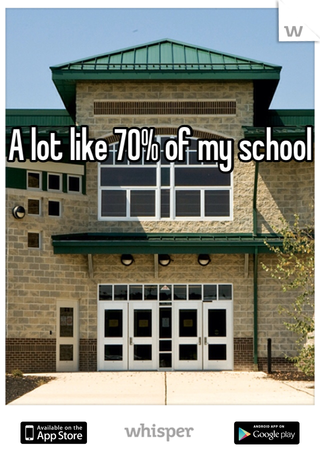 A lot like 70% of my school