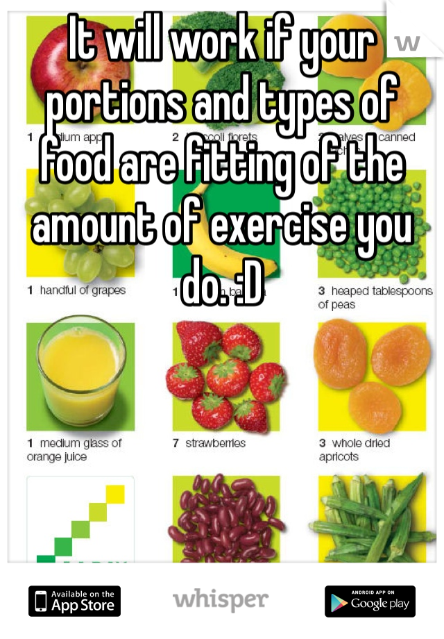 It will work if your portions and types of food are fitting of the amount of exercise you do. :D