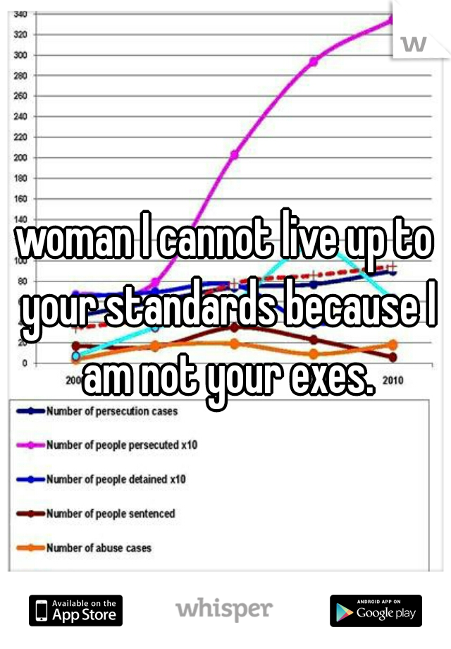 woman I cannot live up to your standards because I am not your exes.
