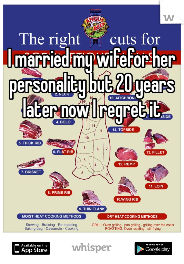 I married my wifefor her personality but 20 years later now I regret it