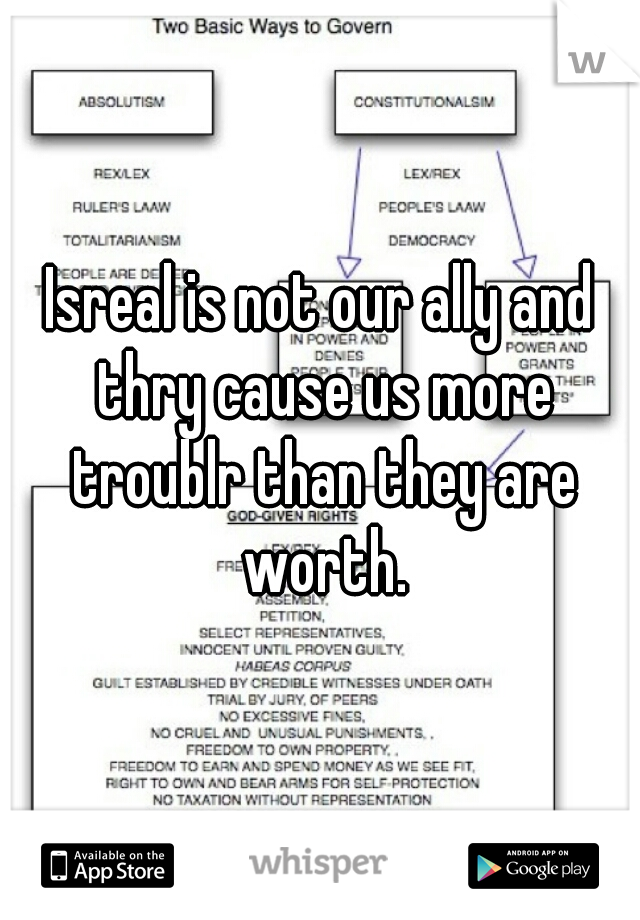 Isreal is not our ally and thry cause us more troublr than they are worth.