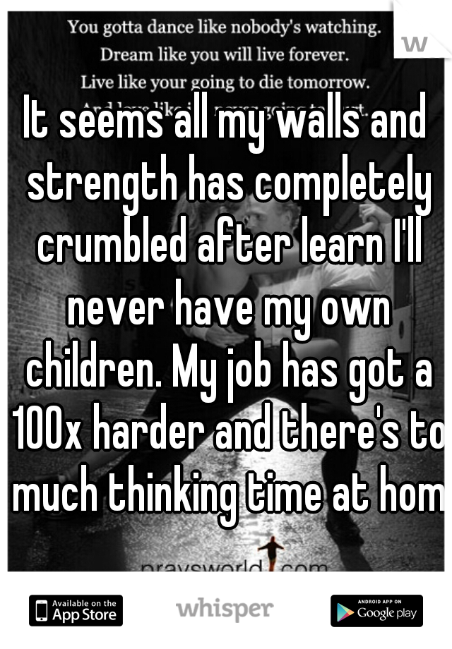It seems all my walls and strength has completely crumbled after learn I'll never have my own children. My job has got a 100x harder and there's to much thinking time at home