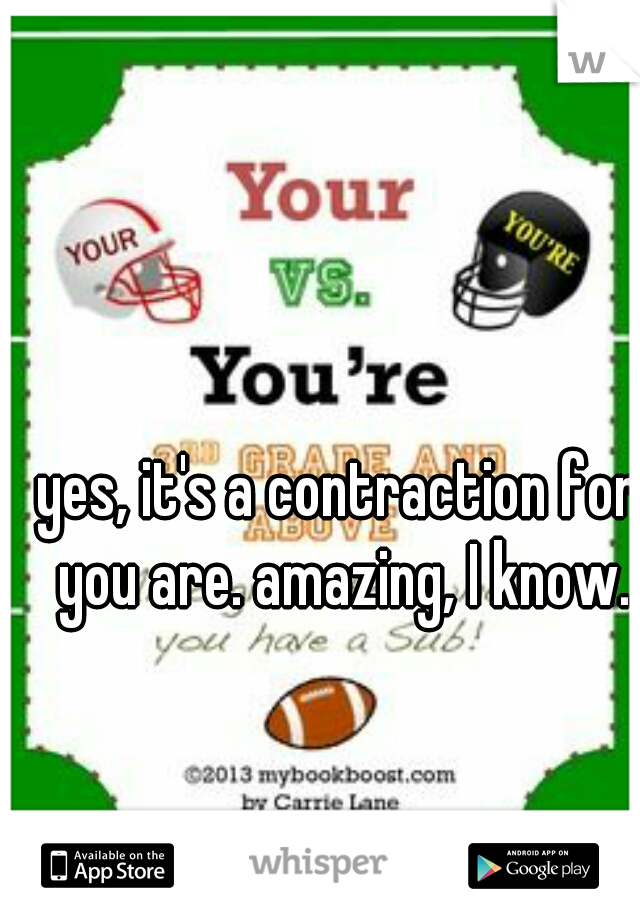 yes, it's a contraction for you are. amazing, I know.