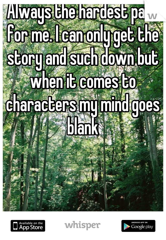 Always the hardest part for me. I can only get the story and such down but when it comes to characters my mind goes blank