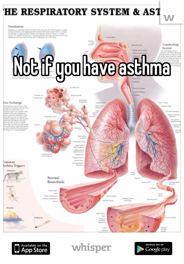 Not if you have asthma