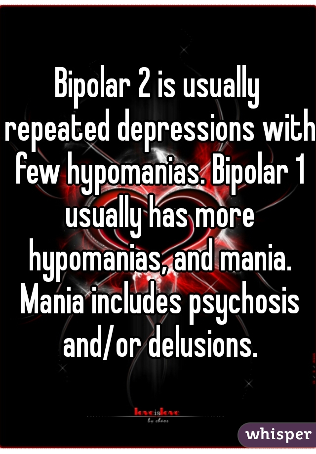 Bipolar 2 is usually repeated depressions with few hypomanias. Bipolar 1 usually has more hypomanias, and mania. Mania includes psychosis and/or delusions.